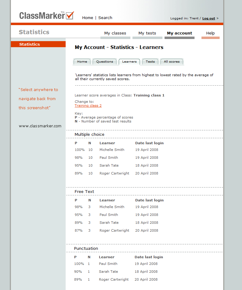 Screenshot of 'Learners Statistics' Click anywhere to go back