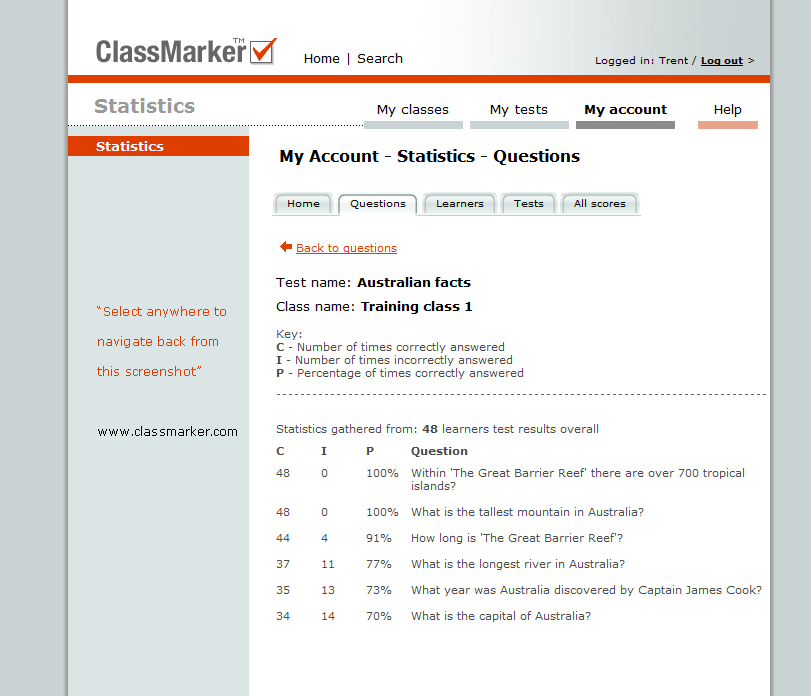 Screenshot of 'Questions Statistics' Click anywhere to go back